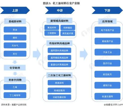 前瞻全球产业早报 深圳发布政策支持鸿蒙原生应用发展